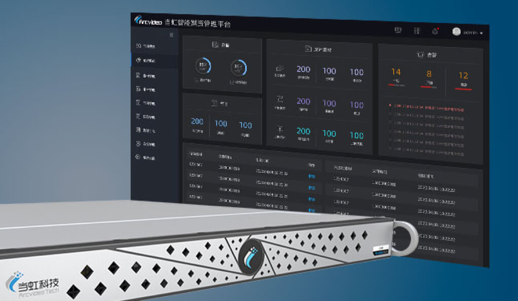 融合直播中台-1号娱乐科技