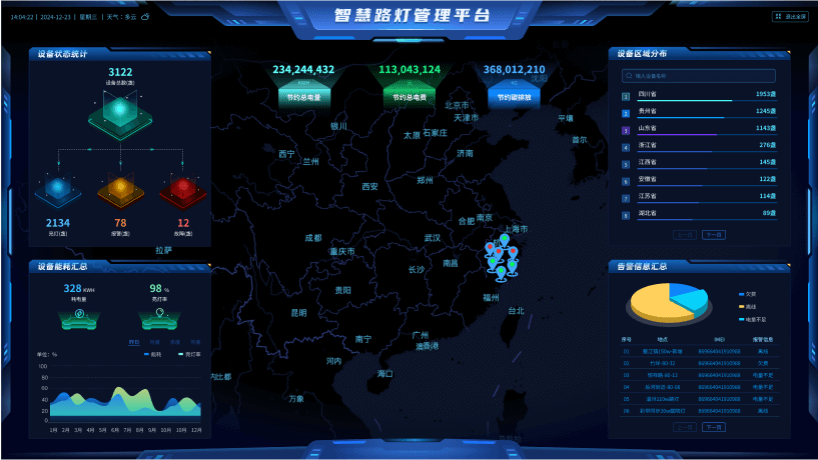 一图全览-1号娱乐科技