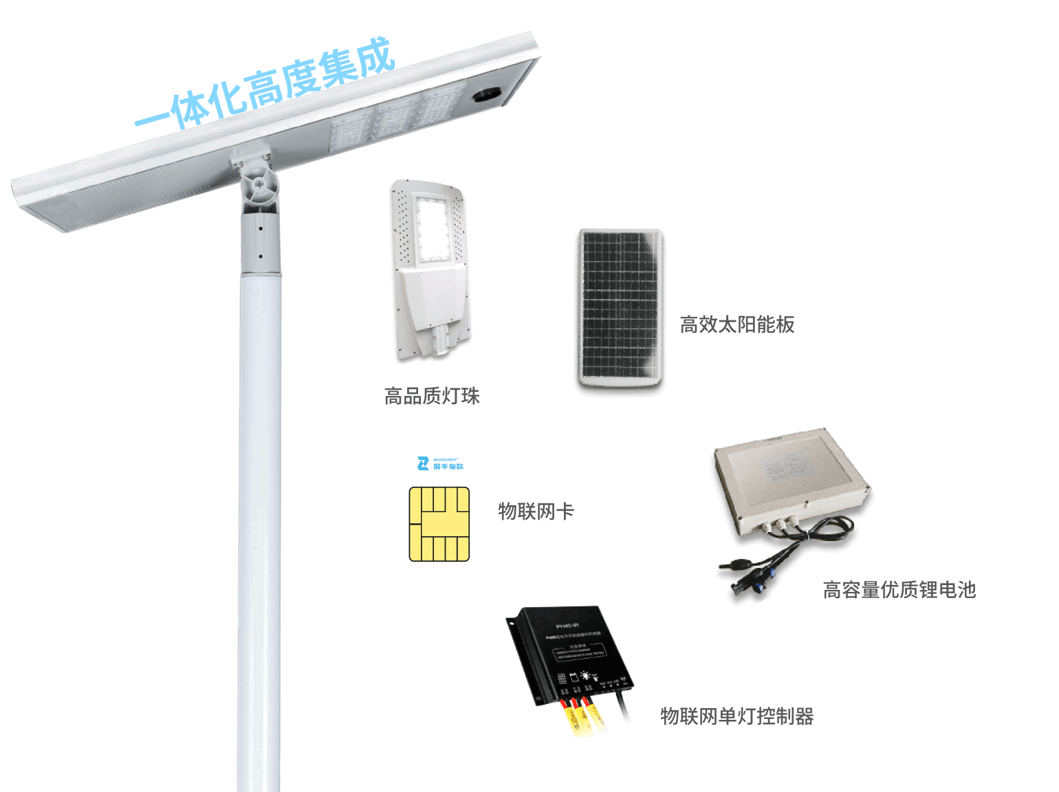节省成本对比图-1号娱乐科技