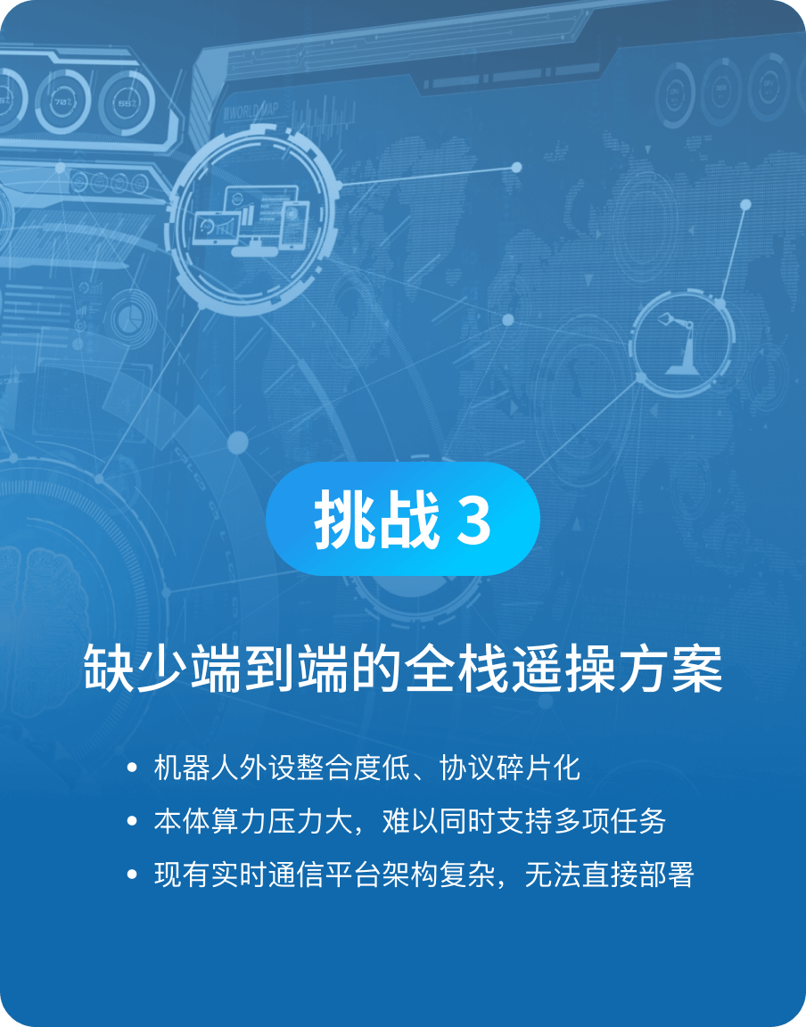 缺少端到端的全栈遥操方案-1号娱乐科技