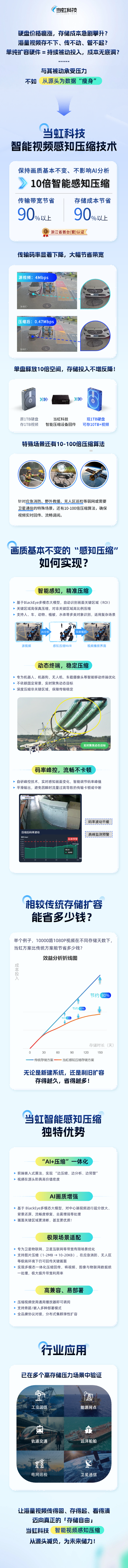 压缩长图 (9)小于2兆.png