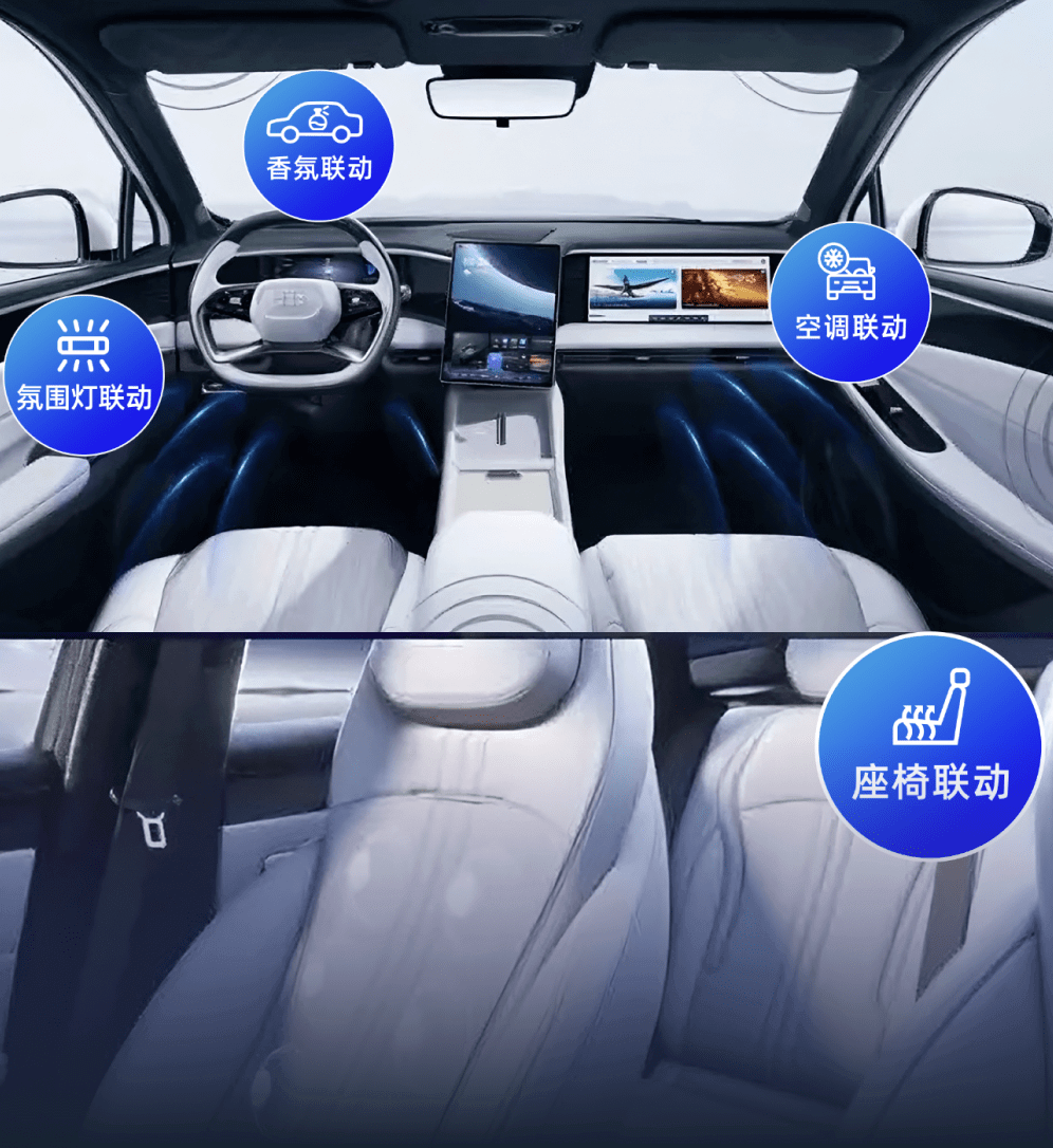 为车企量身定制-1号娱乐科技