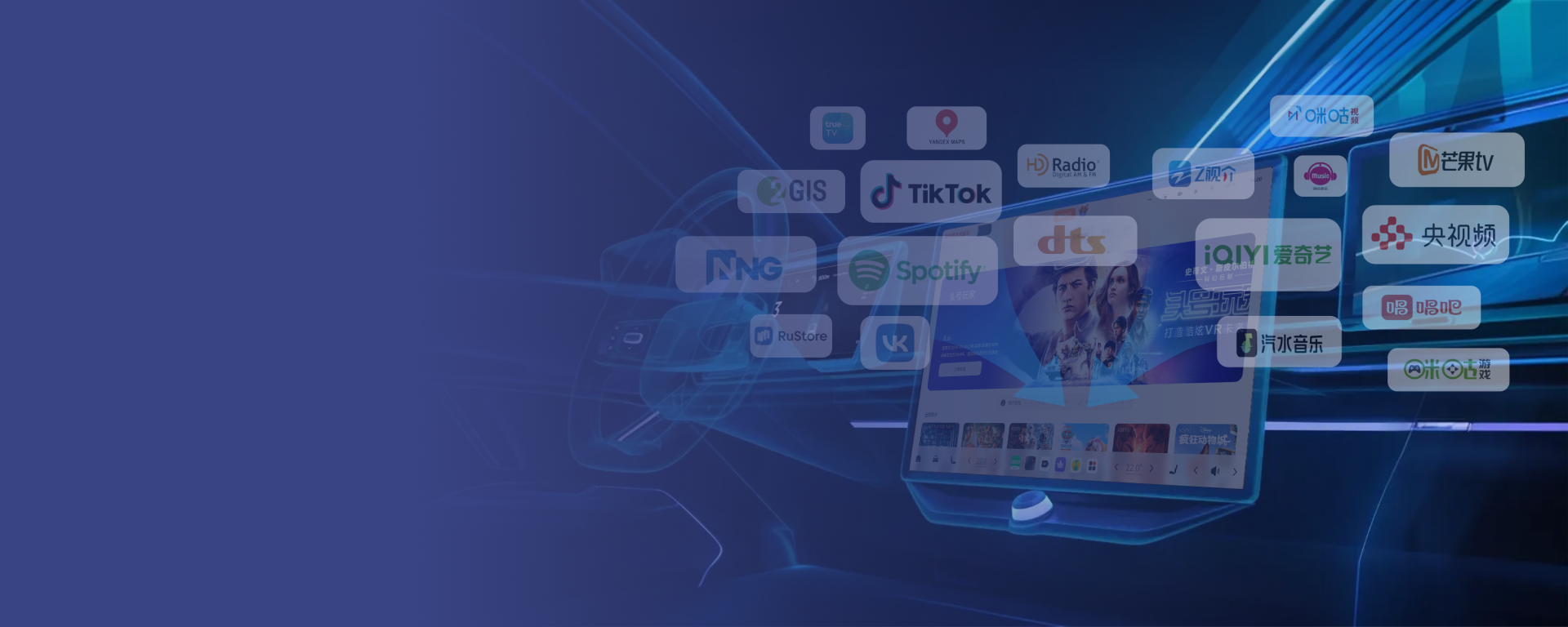 全球生态应用解决方案